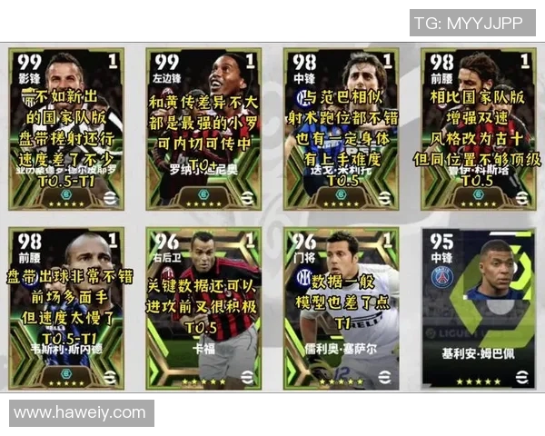 实况足球免费送球星活动多不多 玩家如何快速获得顶级球员 实况足球免费送球星活动多不多 玩家如何快速获得顶级球员