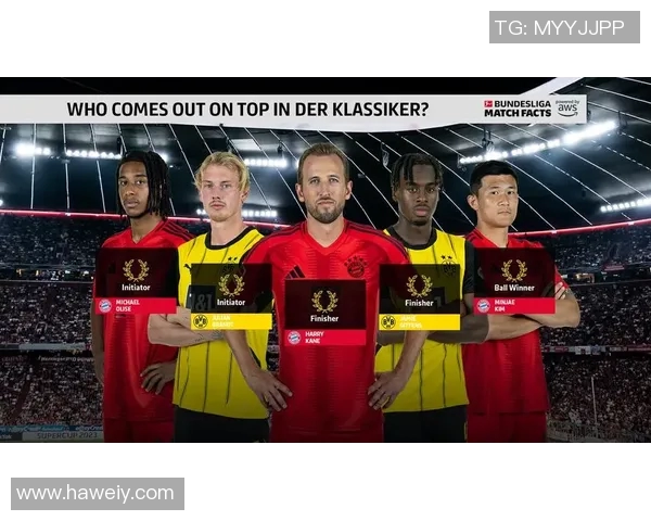 聚焦球场核心位置：当代顶级球星如何主宰中场与锋线位置